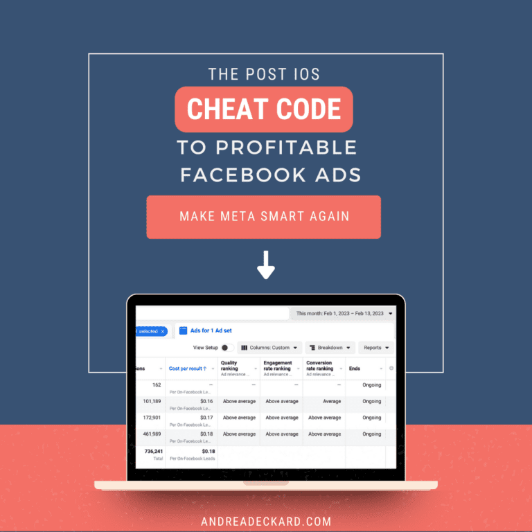 The Post iOs Cheat Code? for Facebook Ads